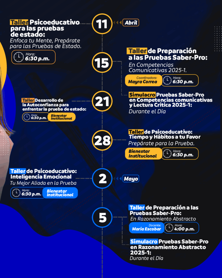 POST 2 - Pruebas saber pro