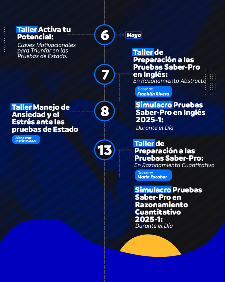 POST 3 - Pruebas saber pro