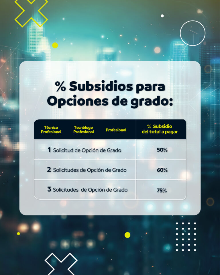 Proyecto Graduatón - POST 3 (1)