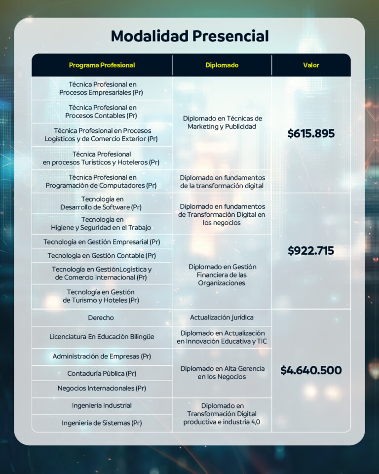 Proyecto Graduatón - POST 4 (1)